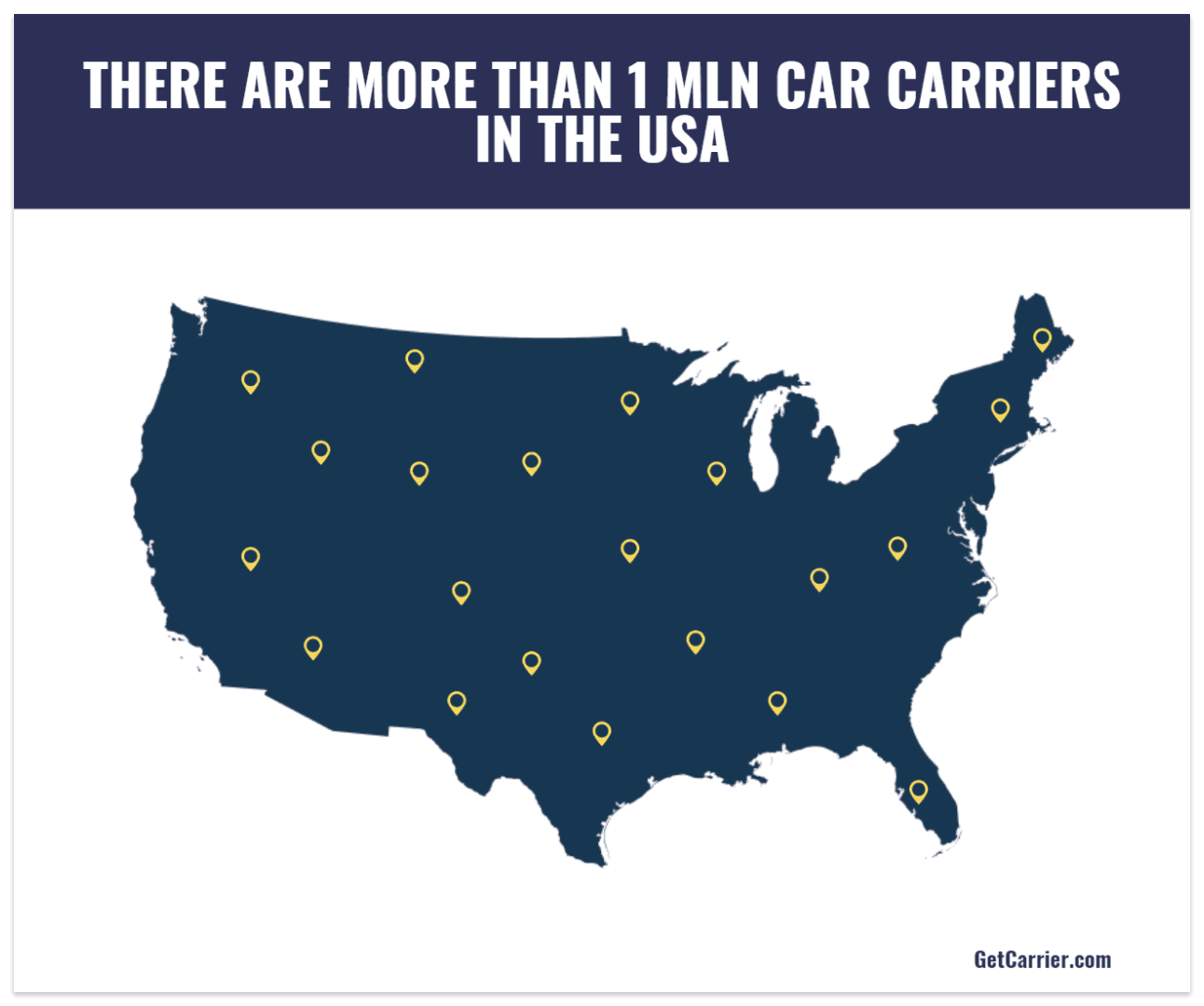 Ship Car Across Country: how many carriers are there in the US