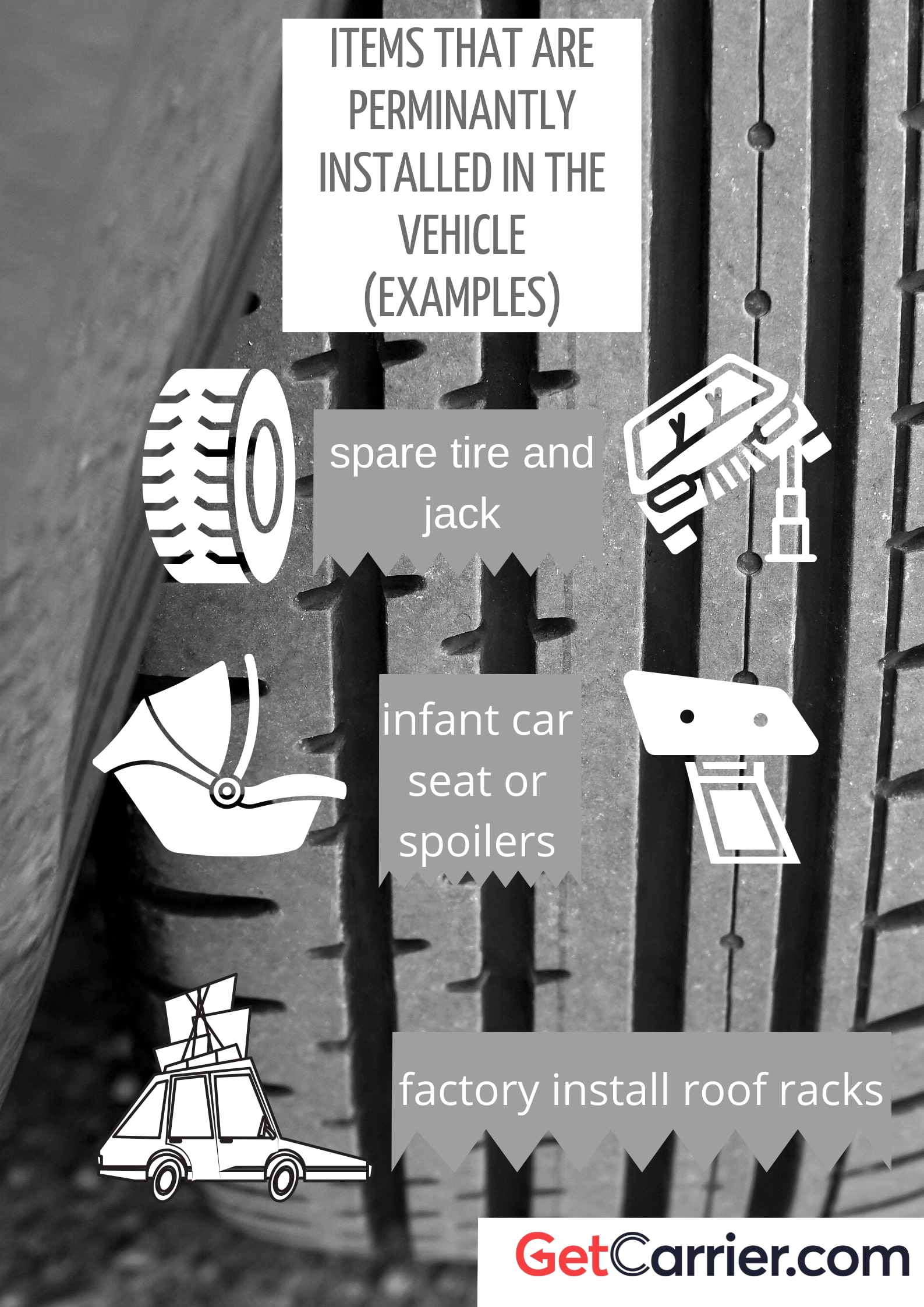 Examples of items perminantly installed in the vehicle