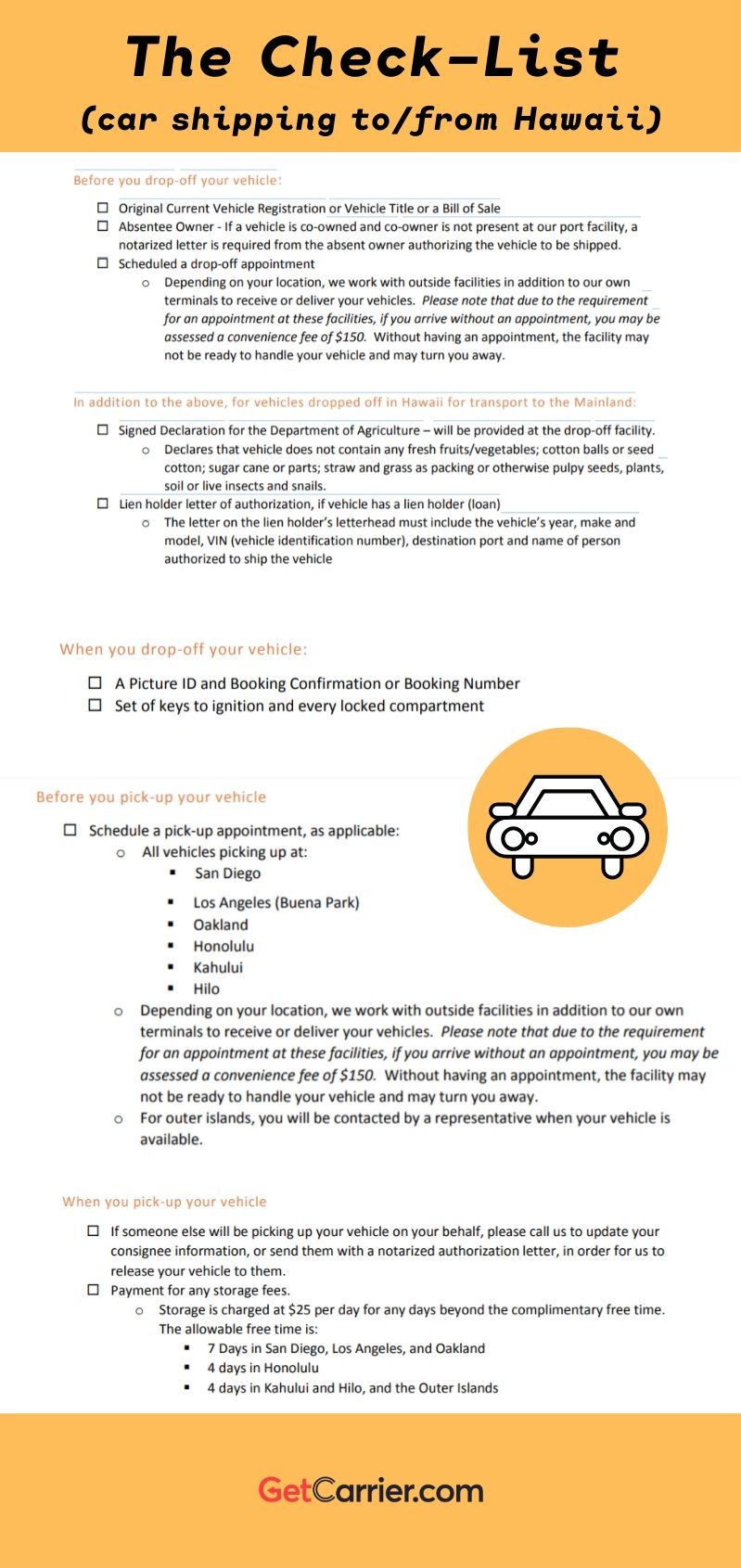 The Check-List (car shipping to/from Hawaii) Infographic