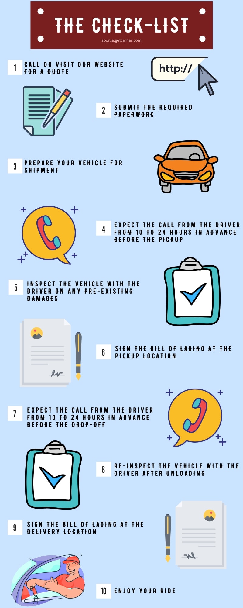 The Check-list for car shipping infographic