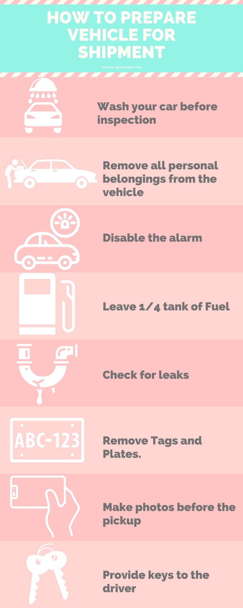 How to Prepare Vehicle for Shipping Infographic